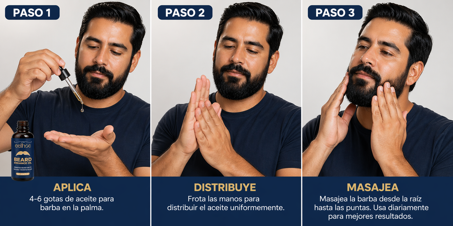 Crecimiento Total Barba 4 Semanas – Sérum Avanzado que Activa los Folículos y Rellena Zonas Vacías para un Look Más Masculino